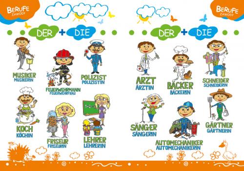 podstaw_niemieckiego_zawody