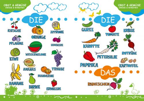 podstawy_niemieckiego_str10